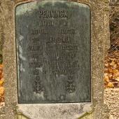 Grave of Antonius Benedictus Maria PENNINCX