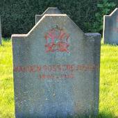 Grave of Joseph Leon VANDEN BOSSCHE